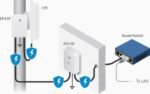 Ethernet Surge Protector G2 - Image 4