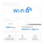 როუტერი Halo H80X(2-pack), Wi-Fi 6,AX3000 Whole Home Mesh Wi-Fi System - Image 4