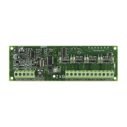 გამაფართოებელი paradox ZX8
